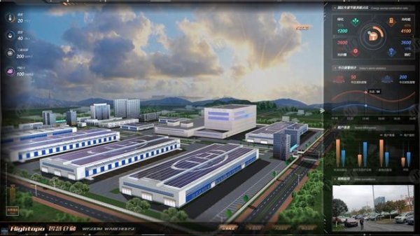 第二证券 智能调度: 数字孪生智慧仓储园区调度平台